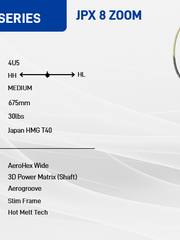 Load image into Gallery viewer, Mizuno JPX 8 Zoom Badminton Rackets (Unstrung)